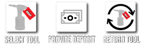 tool-rental-process