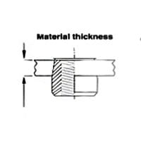 Sherex CAT/CFT Series – #CFT1/CAT1-0440 – Rivet Nut – Stainless Steel