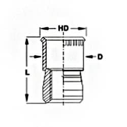 Sherex CFT/CAT Series – #CFT2/CAT2-12175 – Rivet Nut – Steel