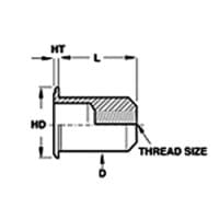 Sherex CAO2 Series – #CAO2-0632-080 – Rivet Nut – Steel