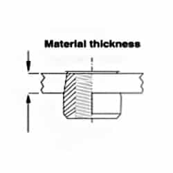 Sherex CAT/CFT Series – #CFT2/CAT2-0440 – Rivet Nut – Steel